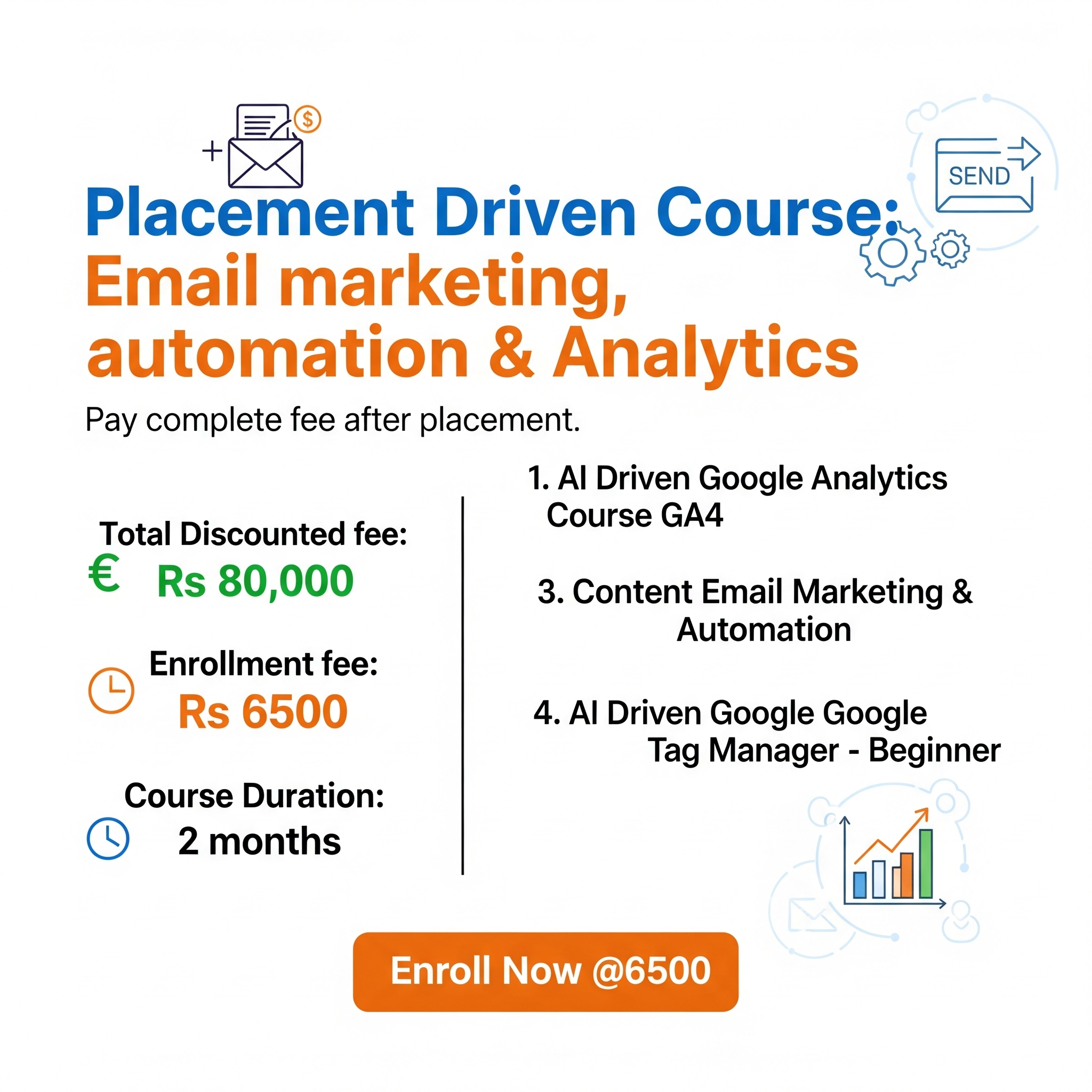 Placement Driven Email Marketing Analytics